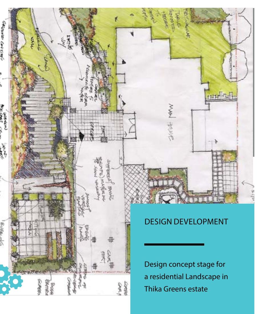 Hand-drawn concept sketch for Thika Greens Estate